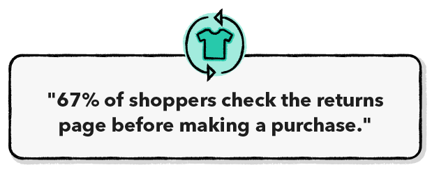eCommerce Checklist for the Holiday Season