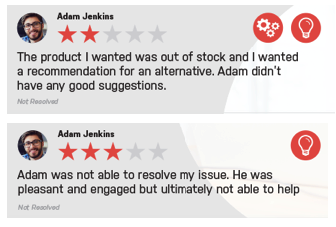 Sample customer reviews which critique customer service