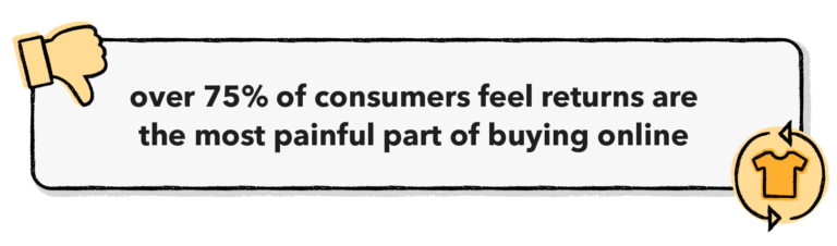 consumer-behavior