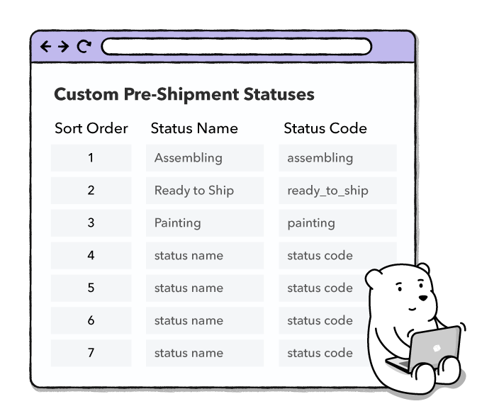 custom pre-shipment statuses