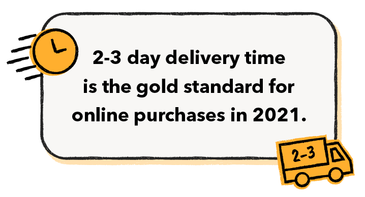 two- or three-day delivery times are the gold standard