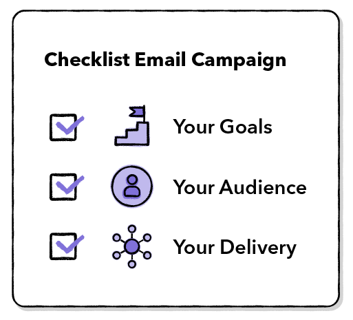 Email campaign checklist