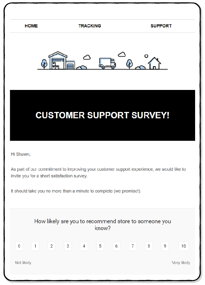 CX survey