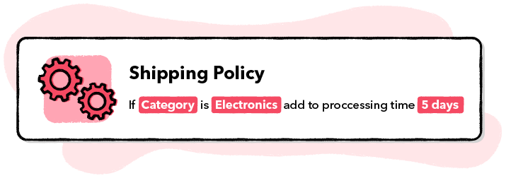 Customize your Shipping Policy