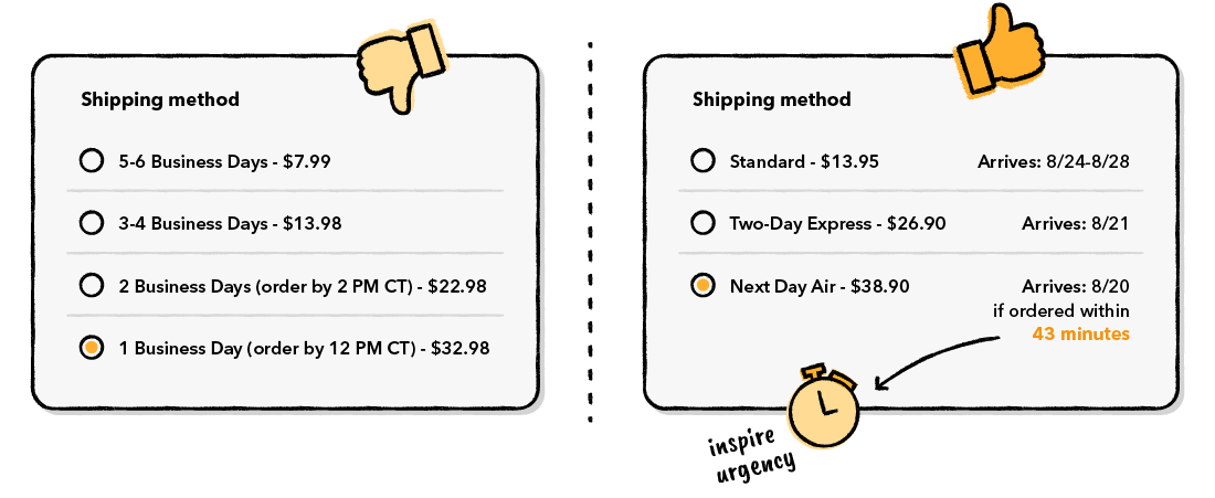 Calculate shipping costs and dates