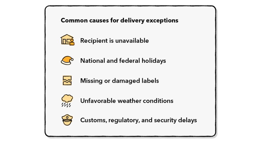 Common causes for delivery exceptions