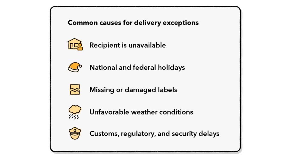 What Is a Delivery Exception and How to Deal With Them Effectively