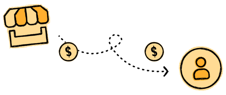 Customer-journey