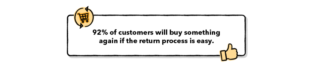 ustomers will buy something again if the return process is easy