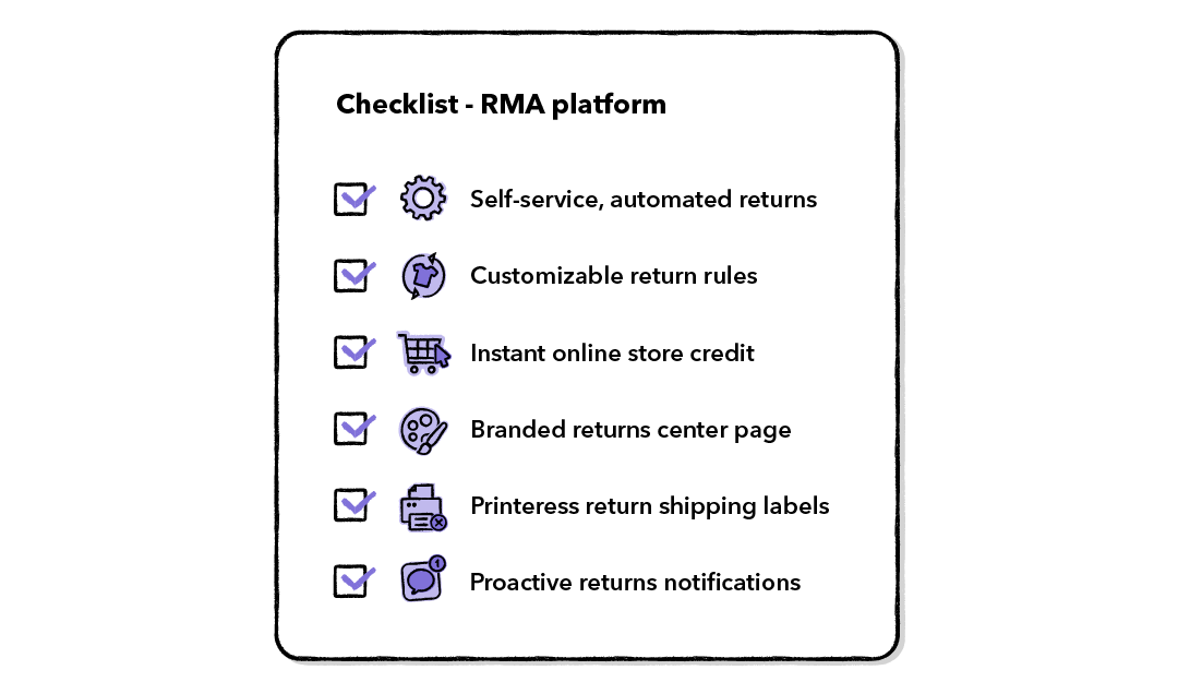returns management software checklist