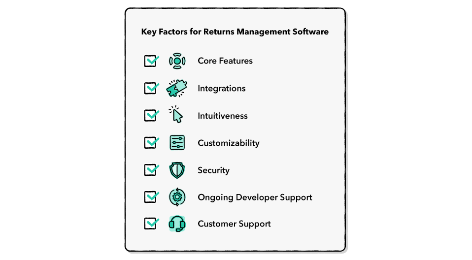 Key Factors for Returns Management Software