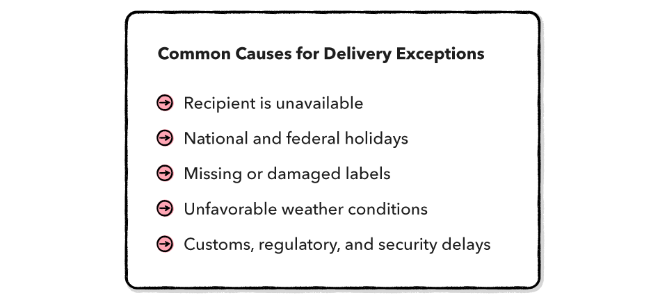 Common Causes for Delivery Exceptions