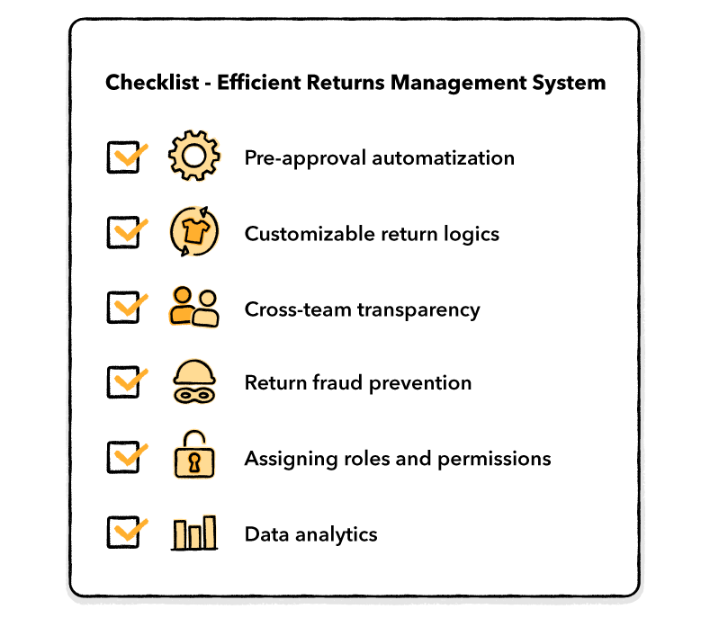 efficient-return-management-system