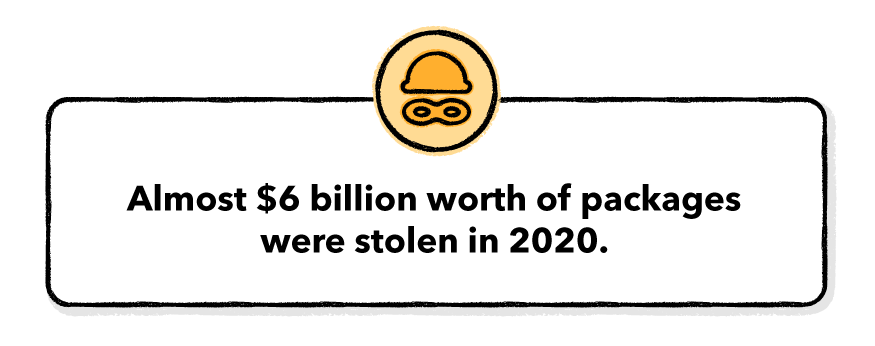$6 billion worth of packages were stolen in 2020