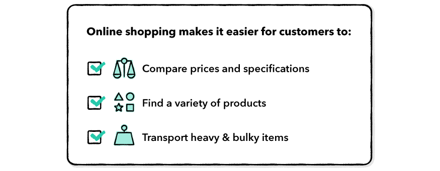 Online-shopping-makes-it-easier-for-customers