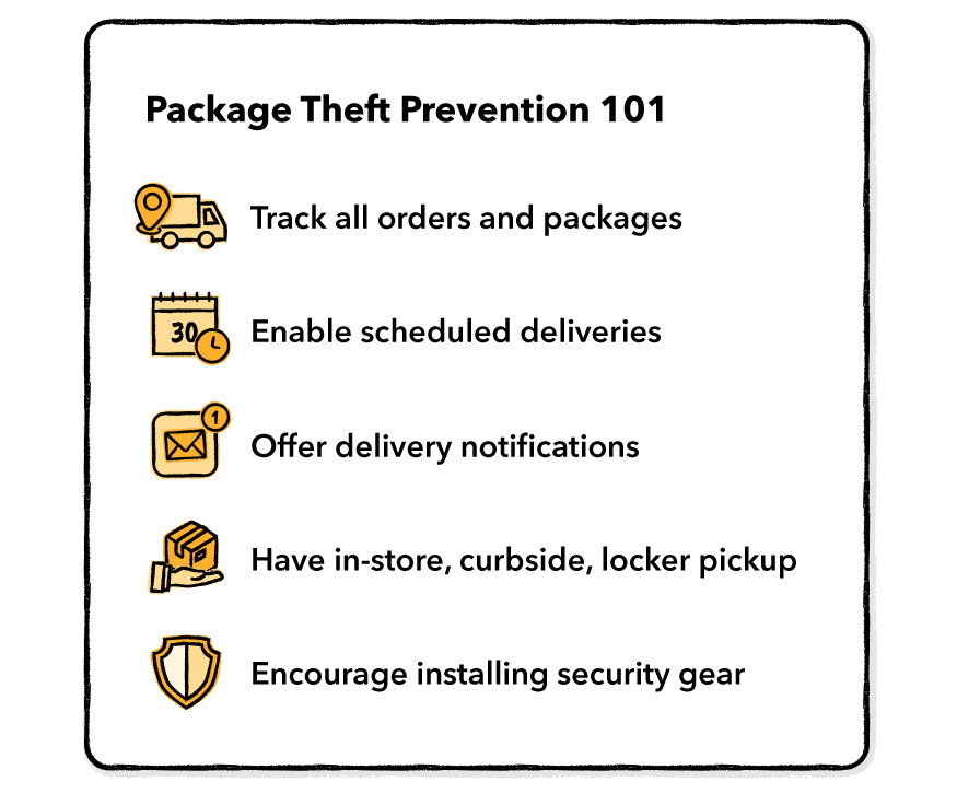 package theft protection 101