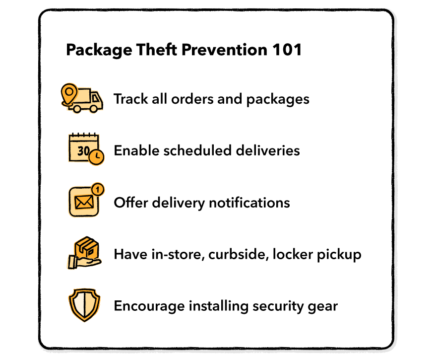 11 Tips on How to Prevent Package Theft at the Doorstep - ToughNickel