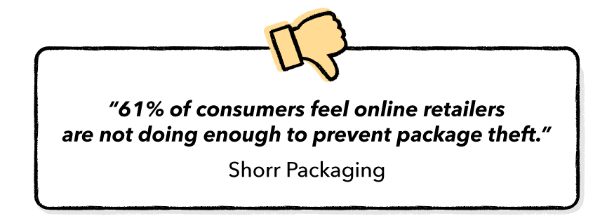 shorr packaging stolen package statistics