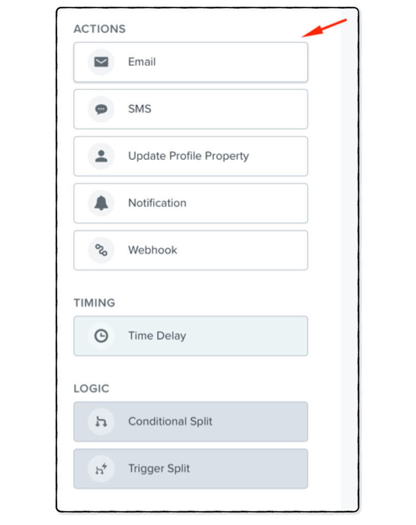 How to send a test email Klaviyo WeSupply Labs