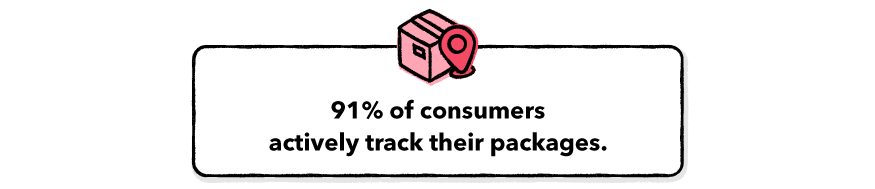 consumers actively track their packages