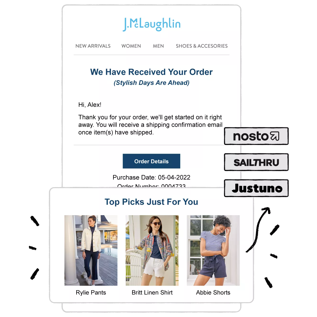 WeSupply JMcLaughlin Recommended Products