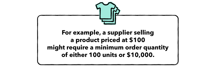 Minimum Order Quantity (MOQ) Meaning and Examples