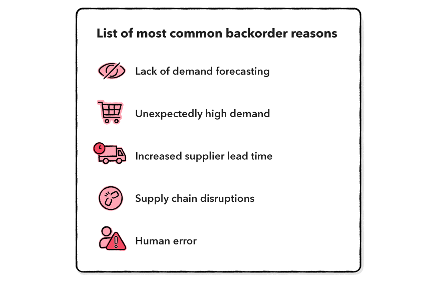 What is Backorder in Inventory Management - A Complete Guide
