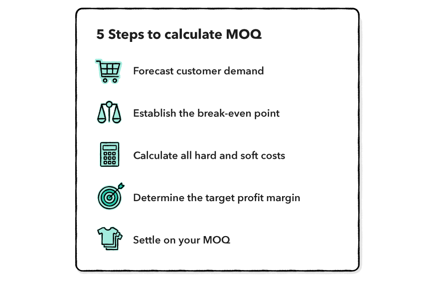 What is MOQ (Minimum Order Quantity) and how to calculate it