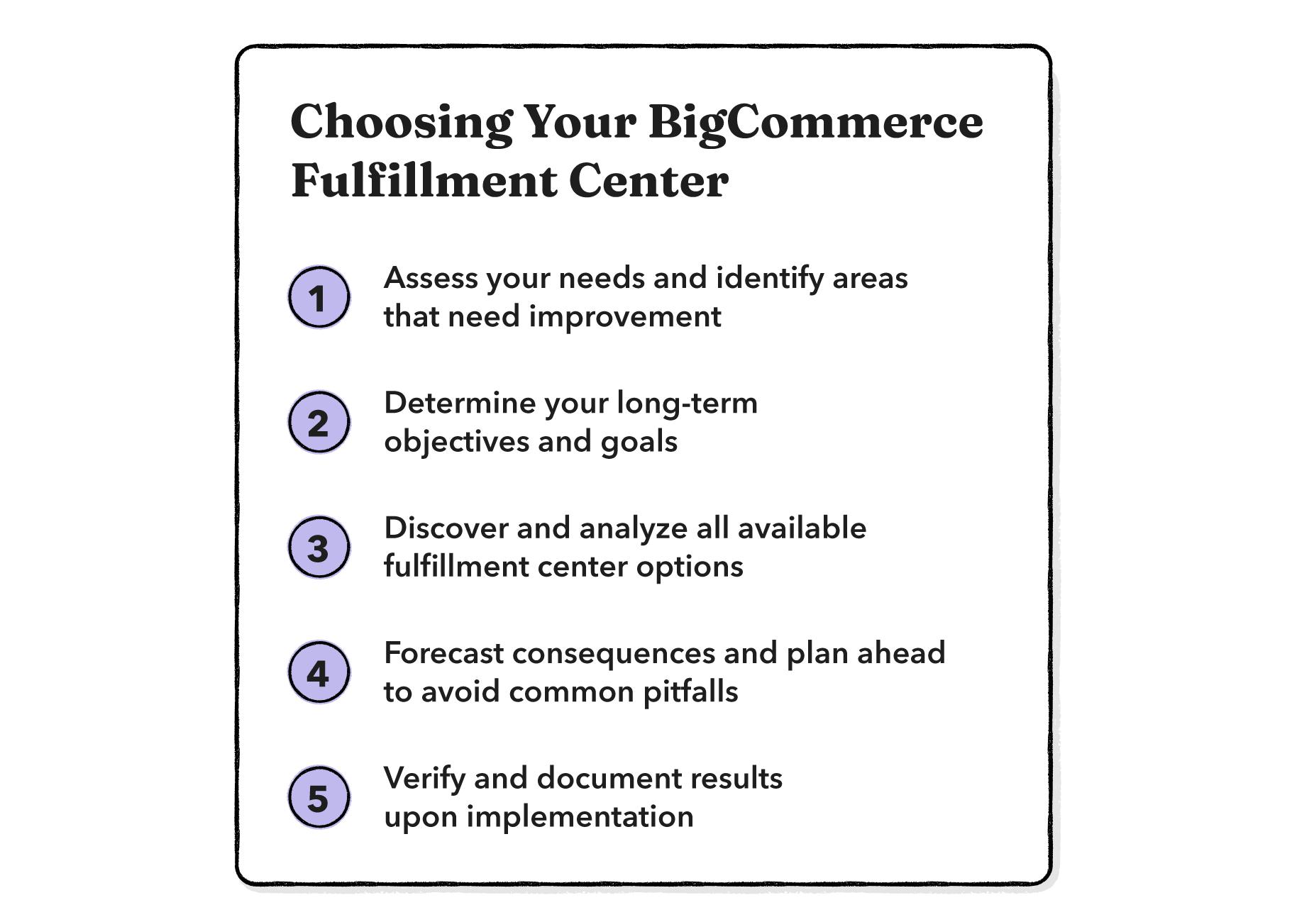 steps for choosing a BigCommerce fulfillment center