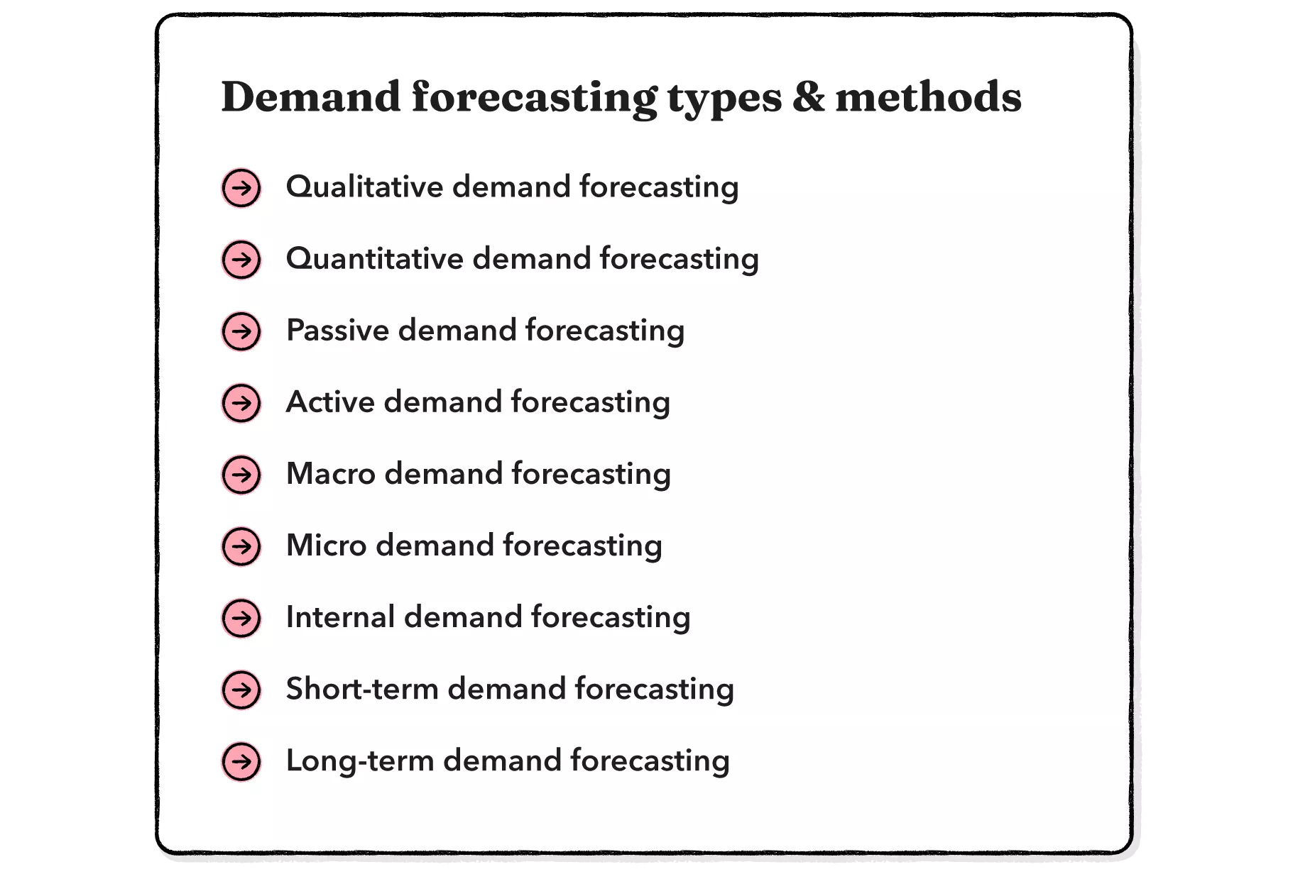 Demand forecasting methods and types