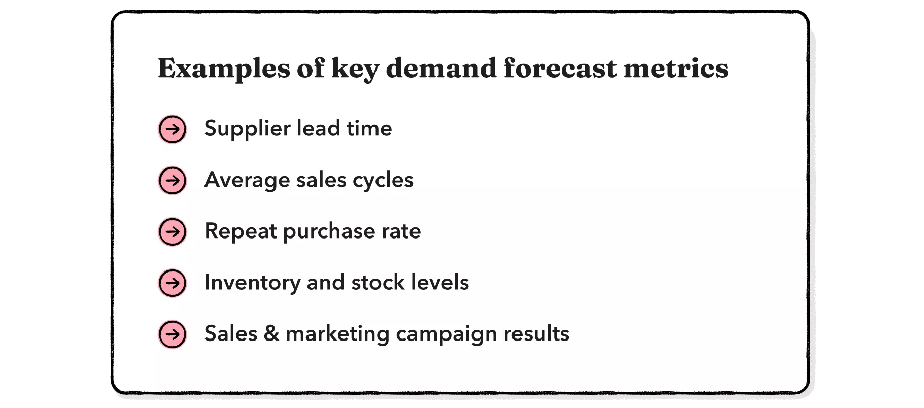 key metrics and types of demand forecasting examples