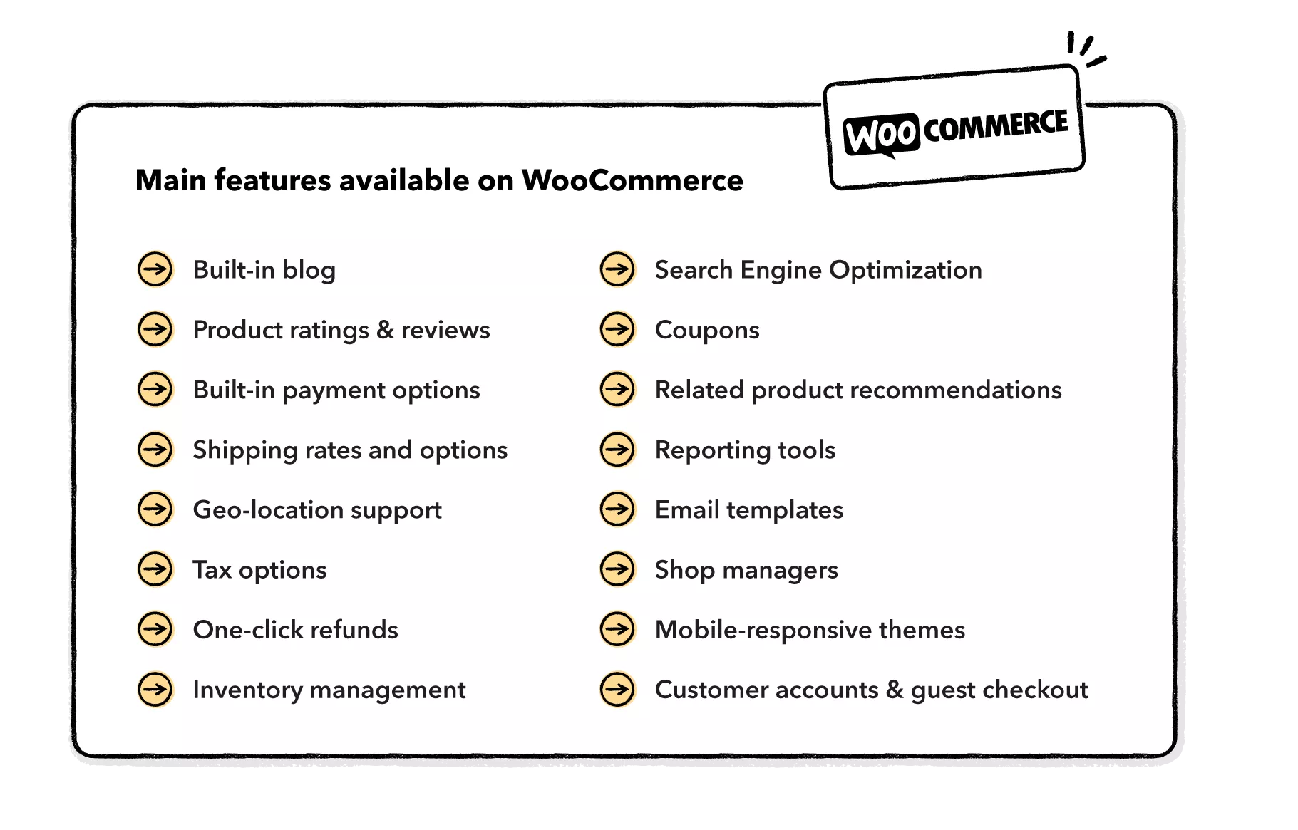 woocommerce features