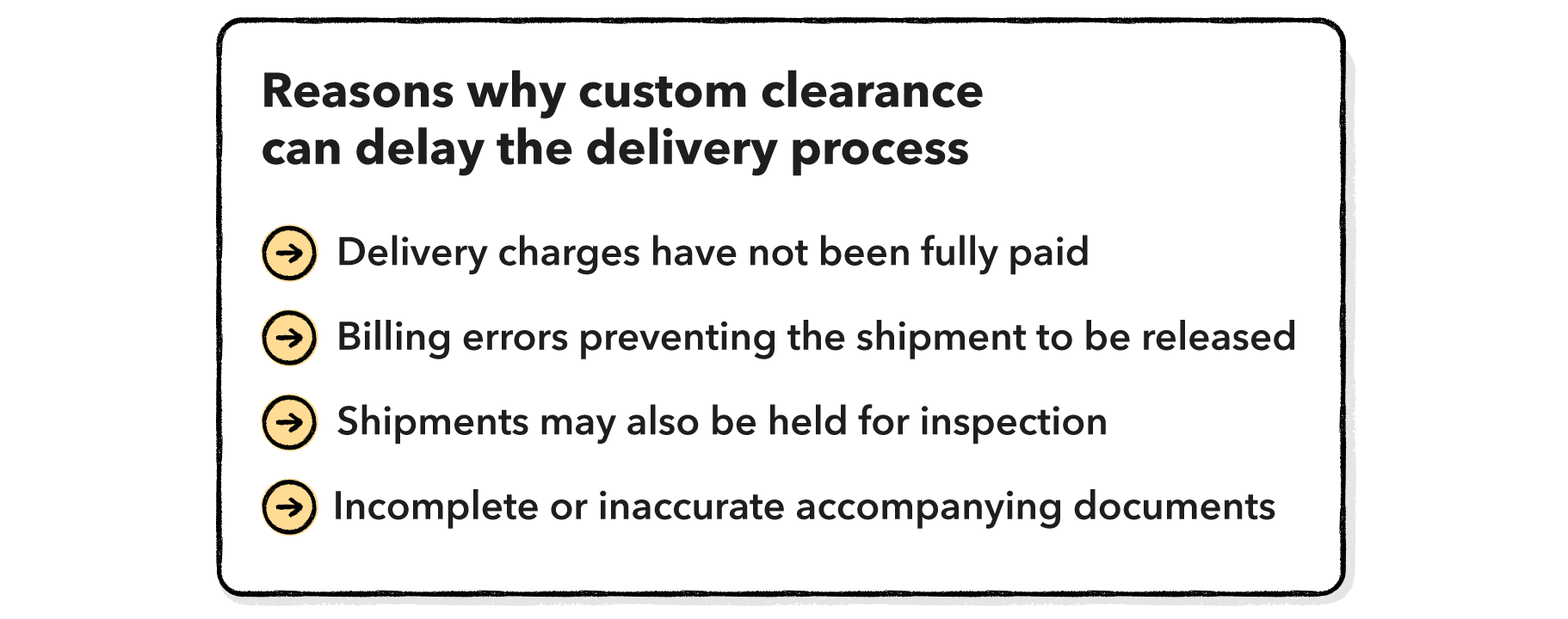 Reasons why custom clearance cand delay the delivery process
