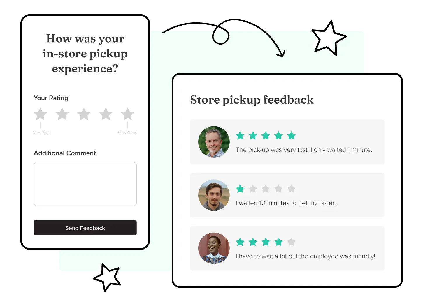 store pickup customer feedback