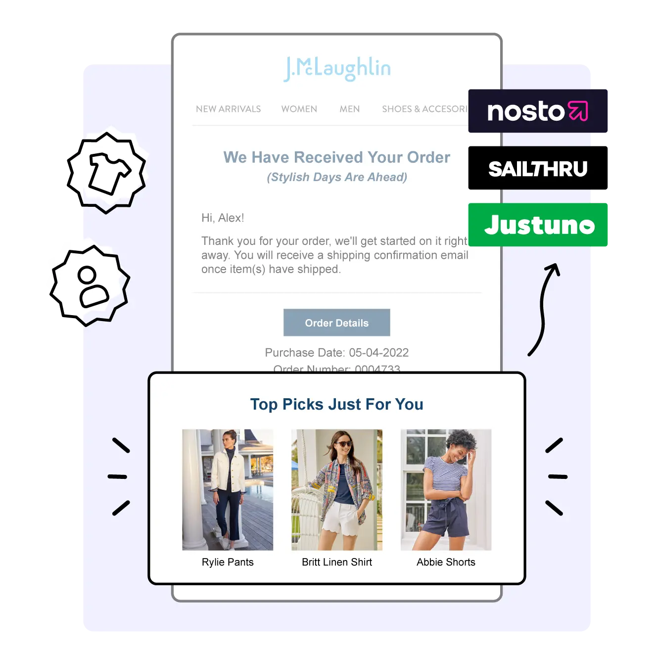 JMclaughlin using product recommendations