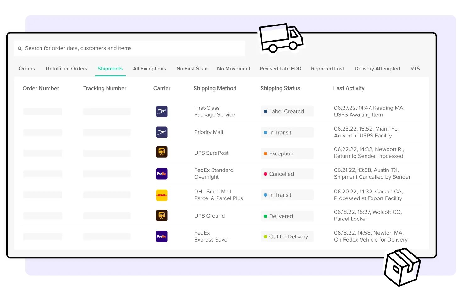 Realtime reporting and visibility of all your orders and shipments