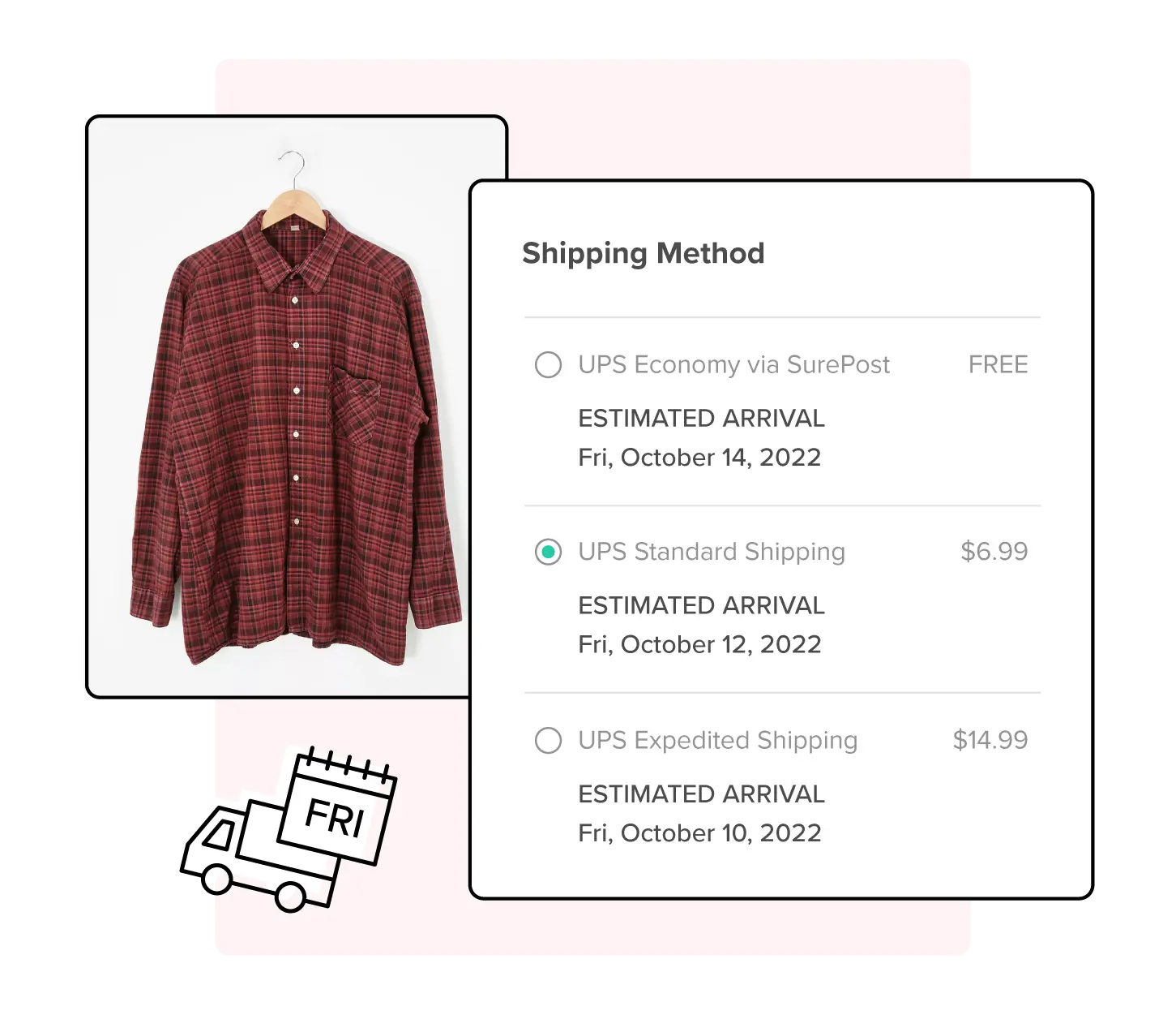 Estimated Delivery Date on Shipping Method Page
