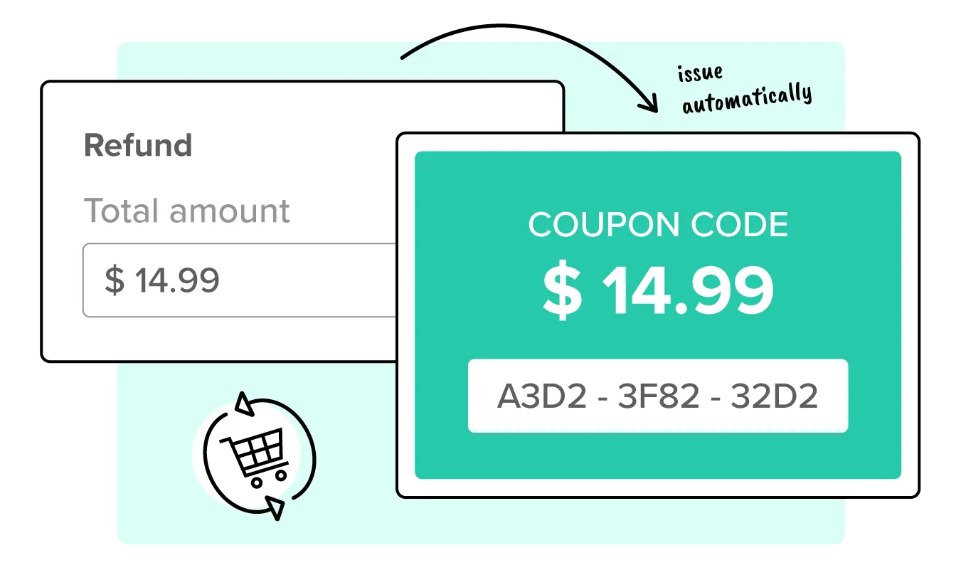 refund coupon credit