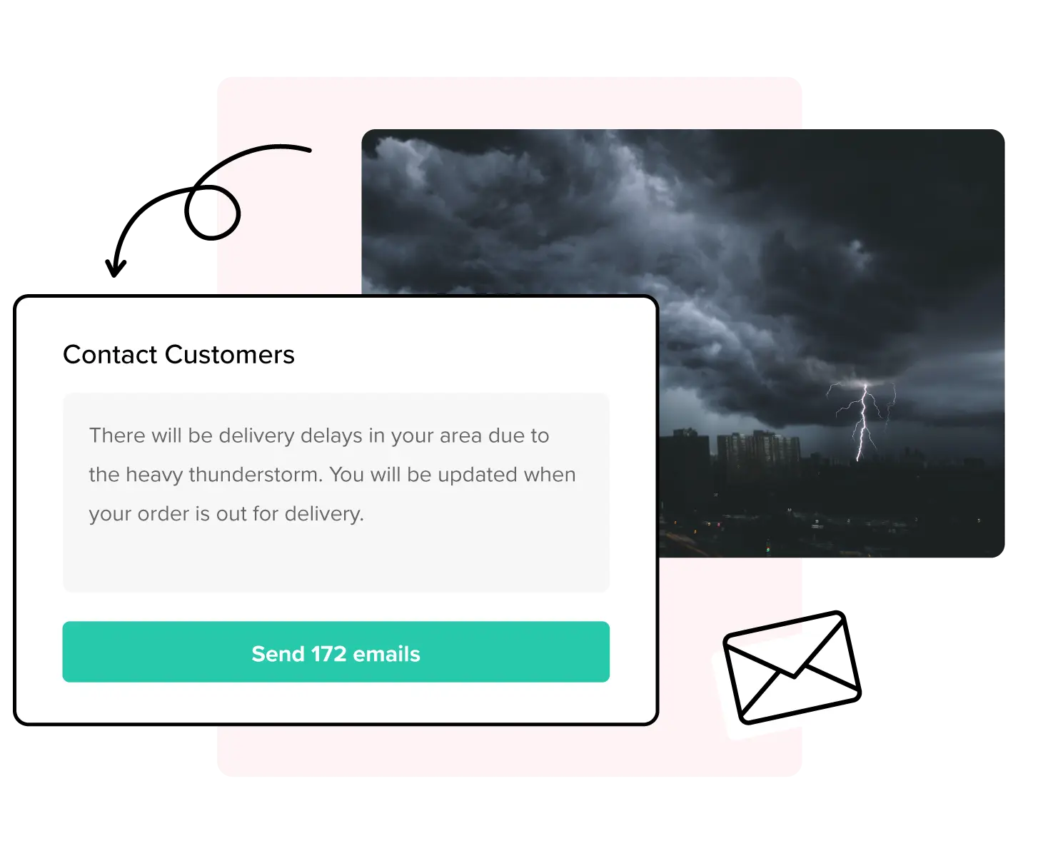 Contact Customers Delay Bad Weather