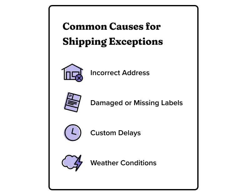 Common Causes for Shipping Exceptions: Incorrect Address, Damaged or Missing Labels, Custom Delays, Weather Conditions