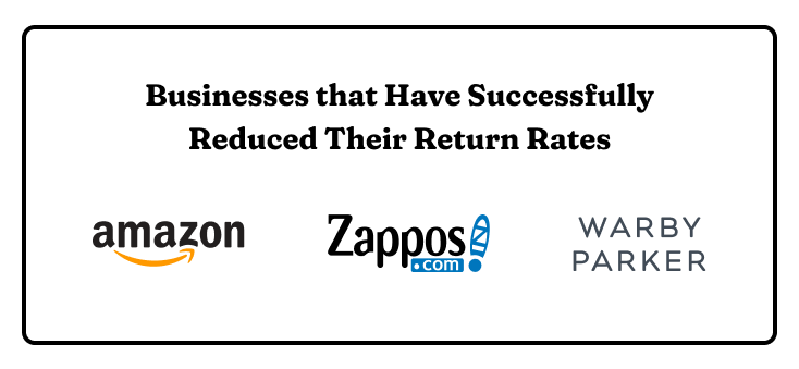 Companies that have successfully reduced their return rates: Amazon, Zappos, and Warby Parker
