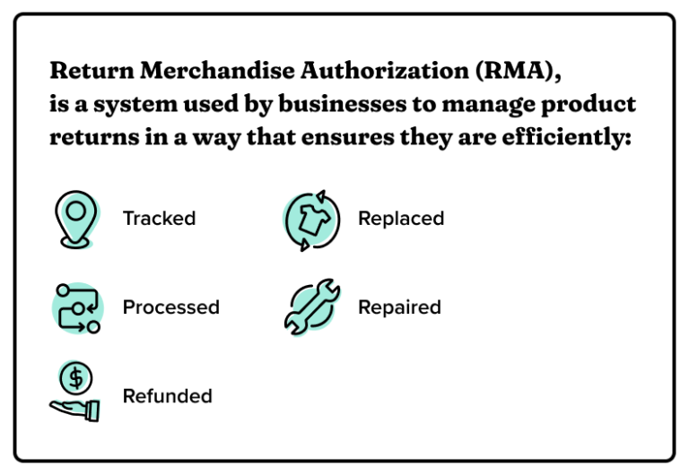 RMA Meaning, the Process, Use Cases and How to Implement