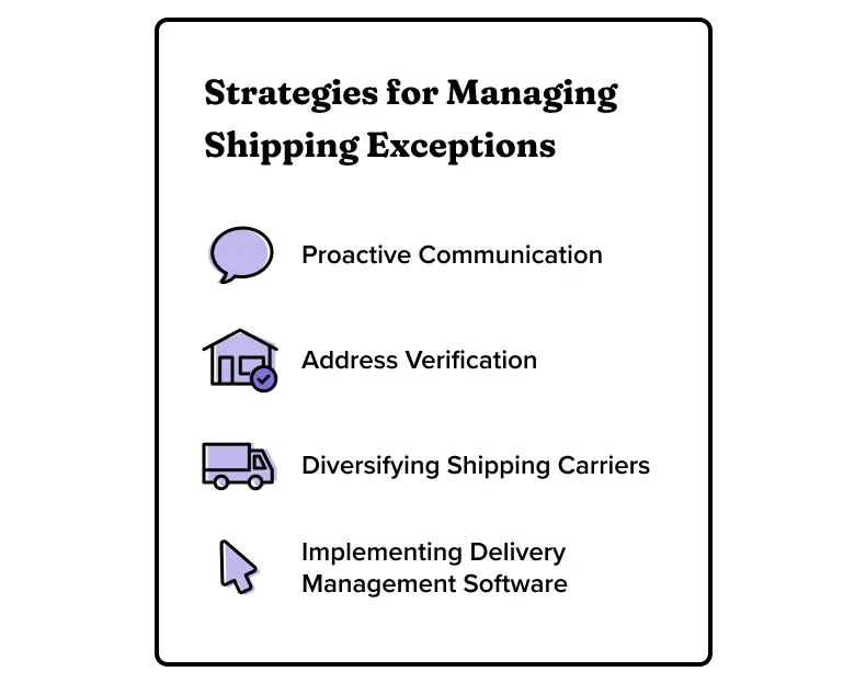 Strategies for managing shipping exceptions: proactive communication, address verification, diversifying shipping carriers, implementing delivery management software
