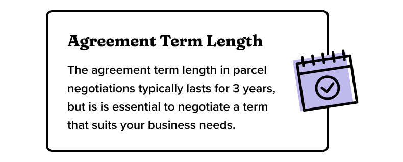 negotiating term length in parcel contract negotiation e-commerce