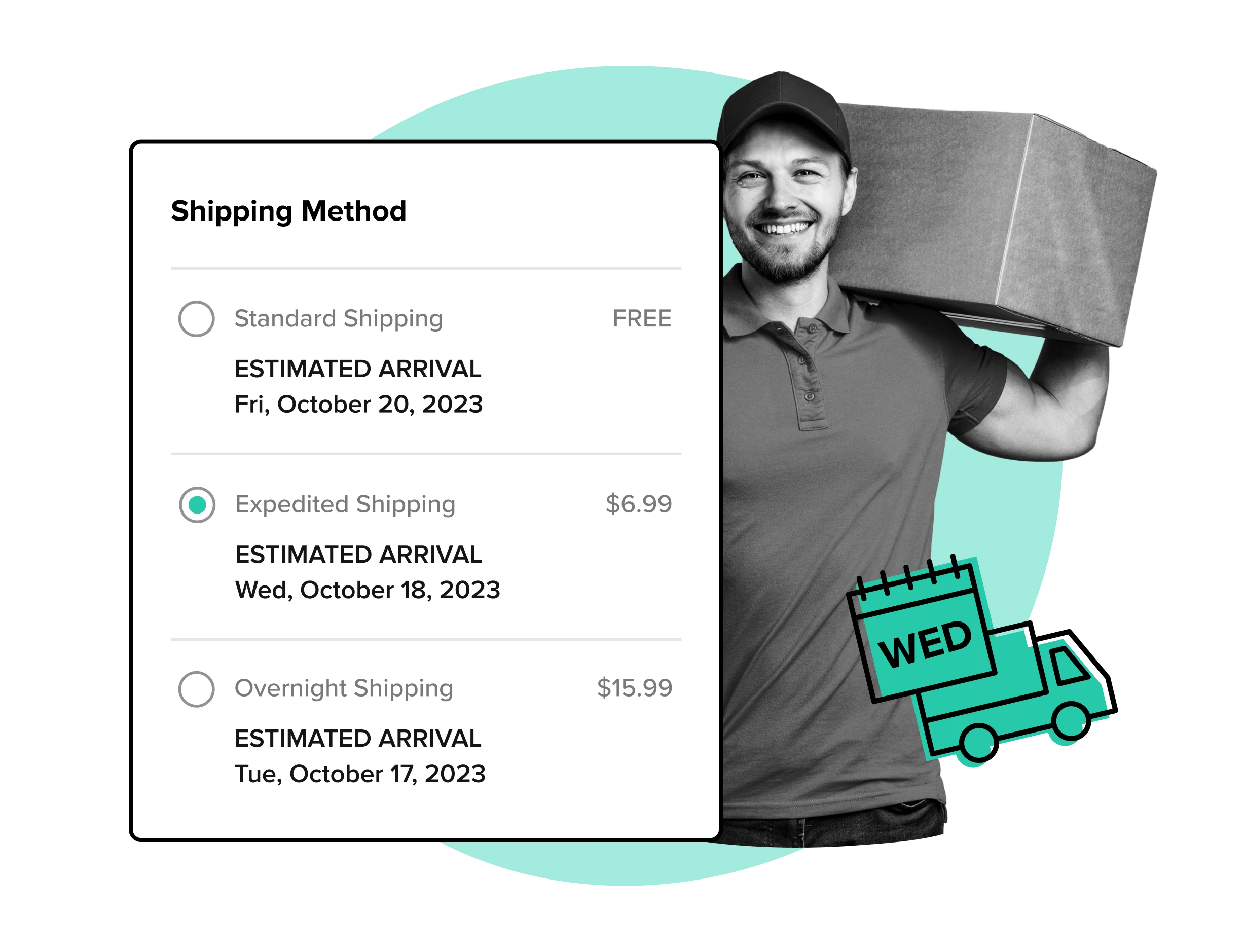 How Long Does Expedited Shipping Take? A Comprehensive Guide