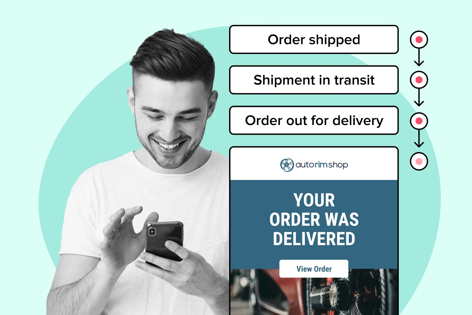 What Is Outbound Logistics And How To Use It