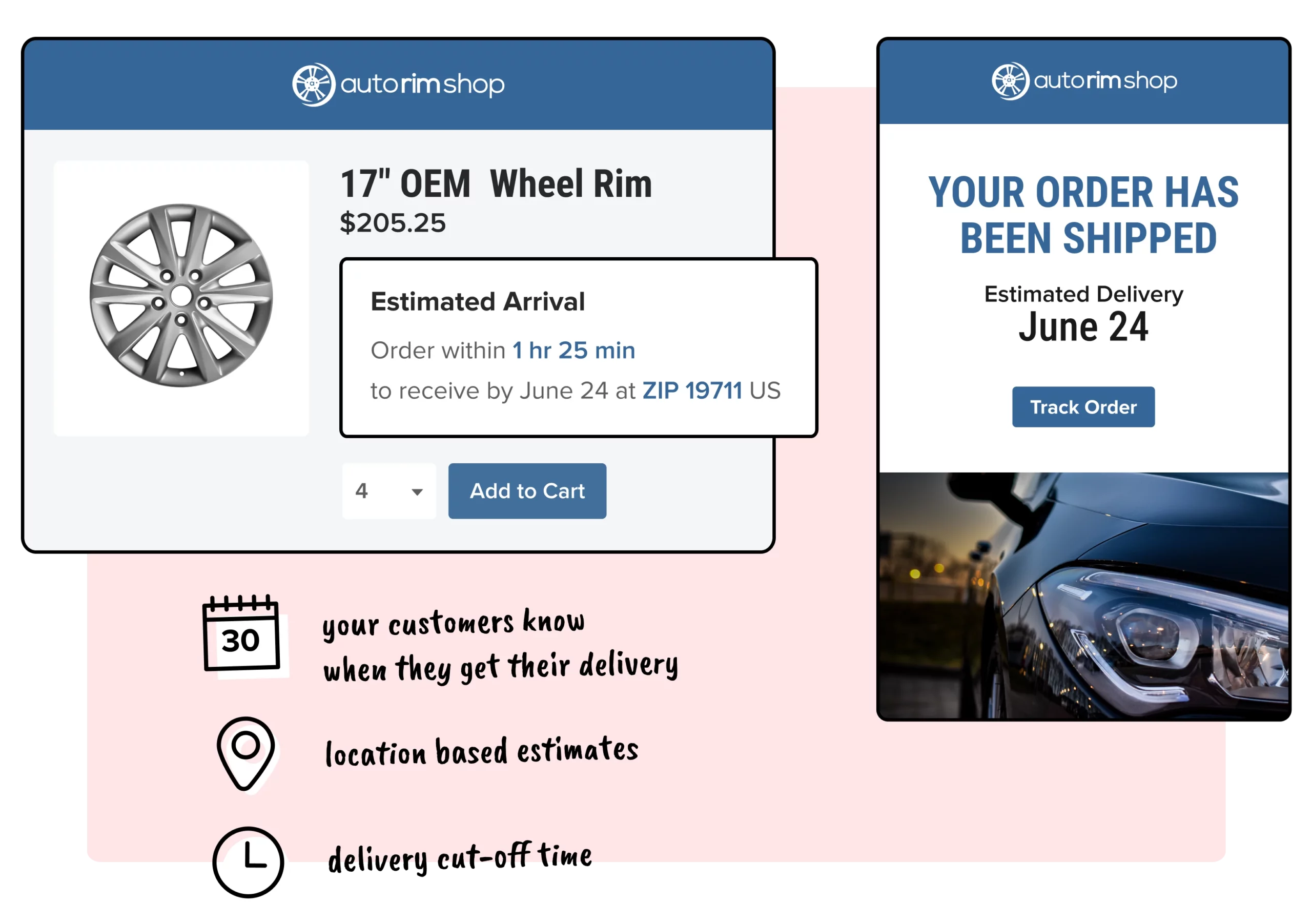 WeSupply Estimated Delivery Date + proactive Notifications - autorimshop