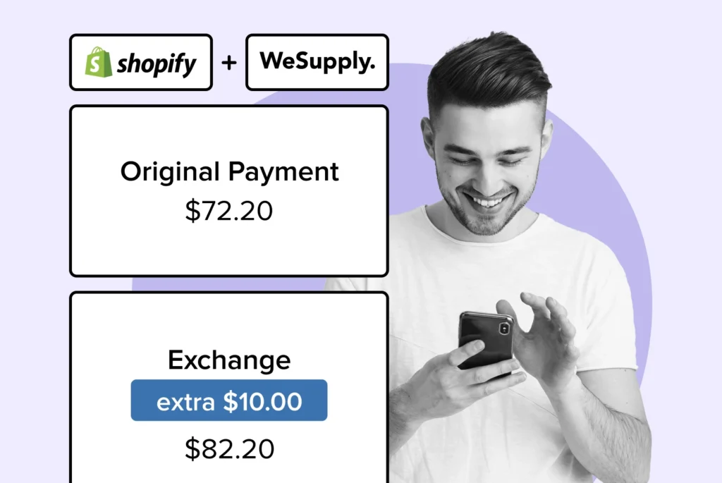 The Influence of Discounts on Shopify Customer Lifetime Value