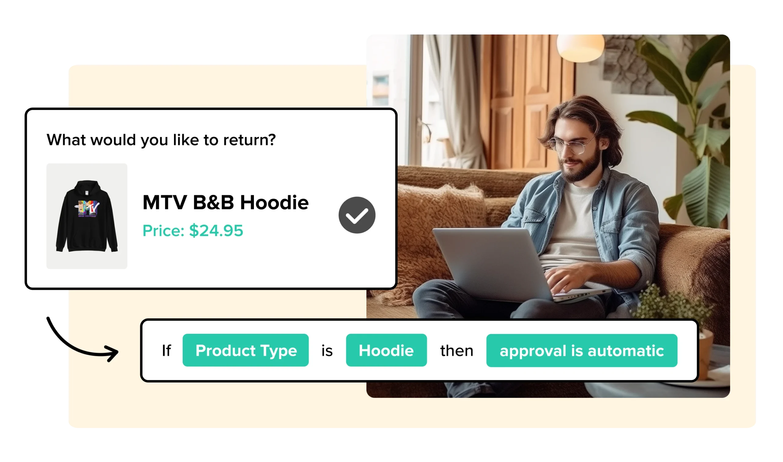 WeSupply automated returns mtv hoodie