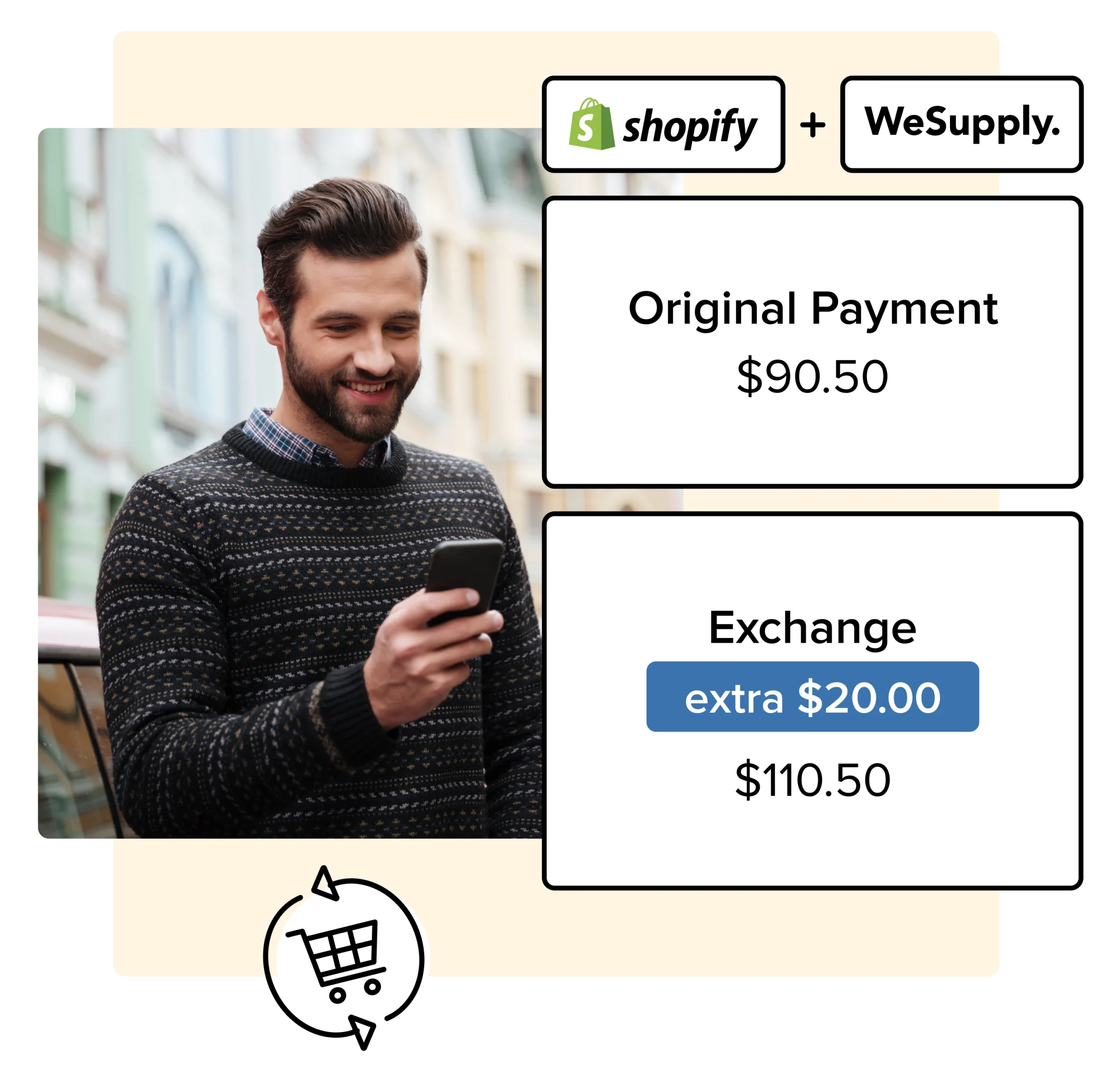 WeSupply instant credit exchanges shopify
